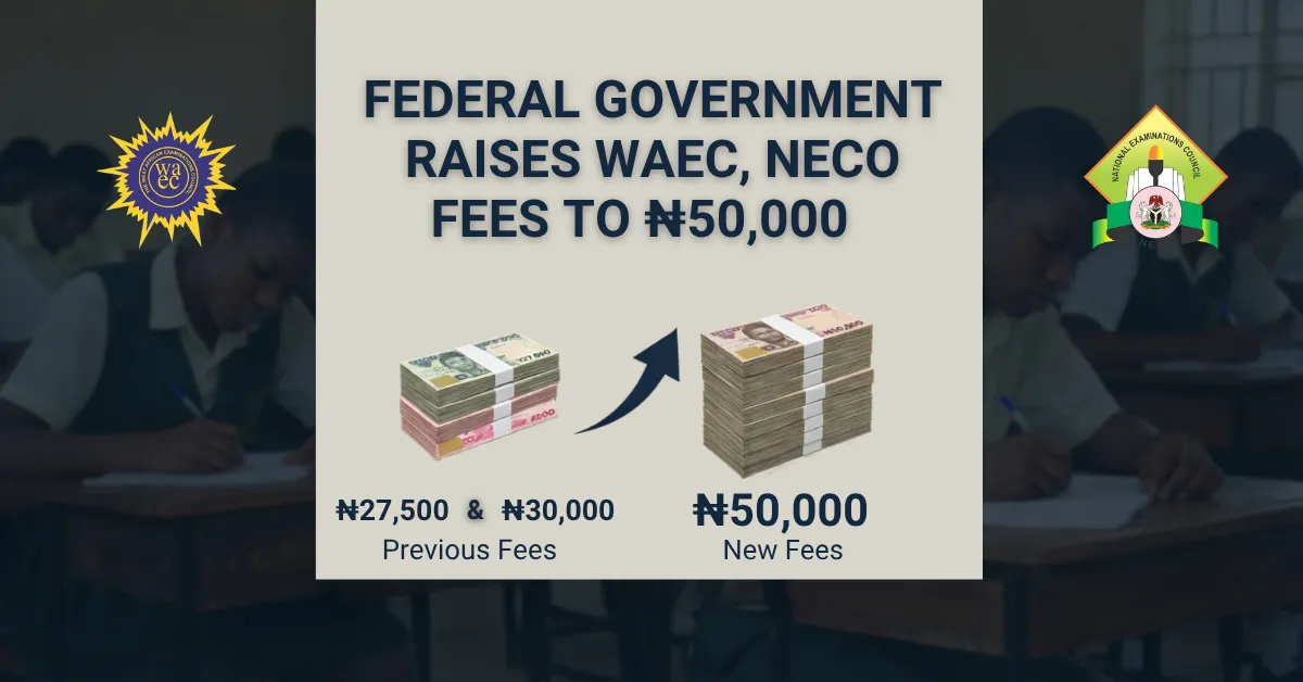 Federal Government Raises WAEC, NECO Fees to ₦50,000