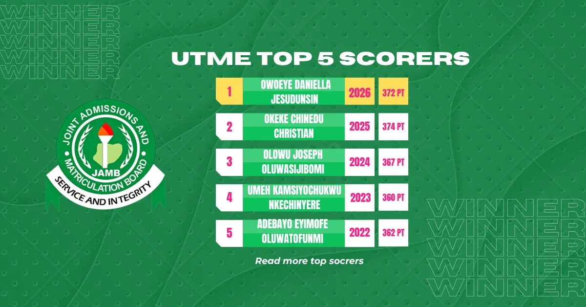JAMB Reveals UTME Top Scorers From 2013 to 2026