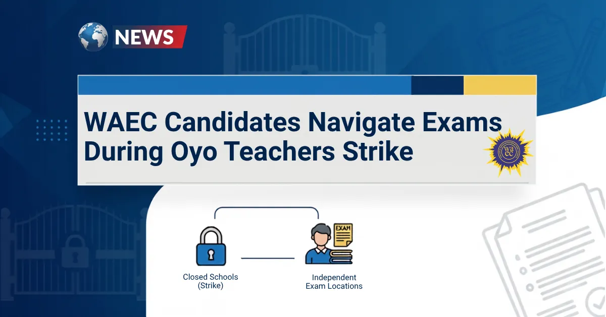 WAEC Candidates Navigate Exams During Oyo Teachers Strike