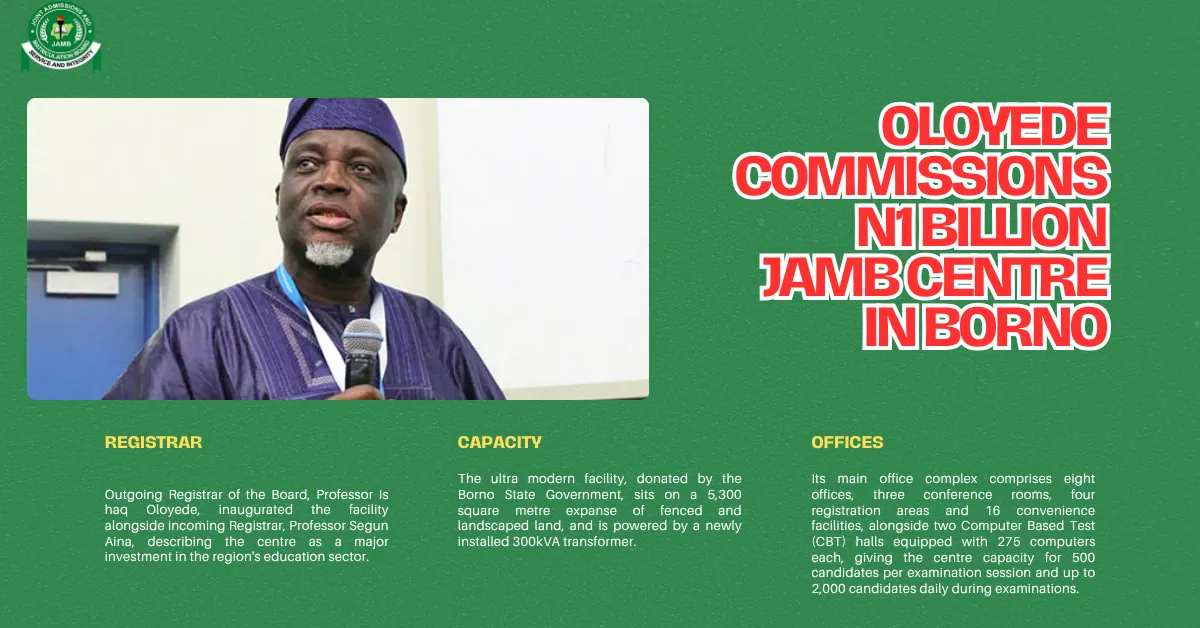 Oloyede Commissions N1 Billion JAMB Centre In Borno